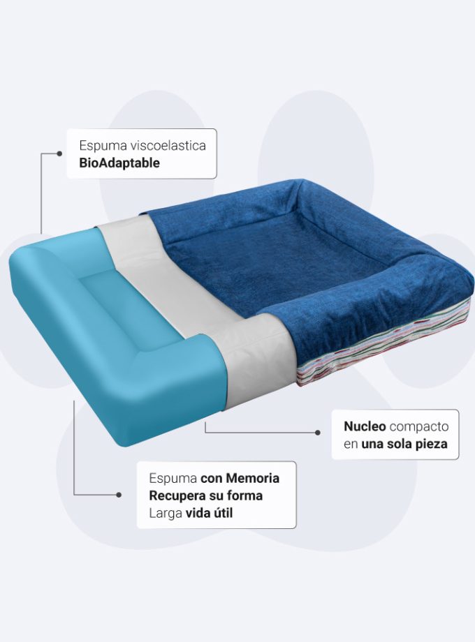 Iris Monet Azul - Cama para mascotas