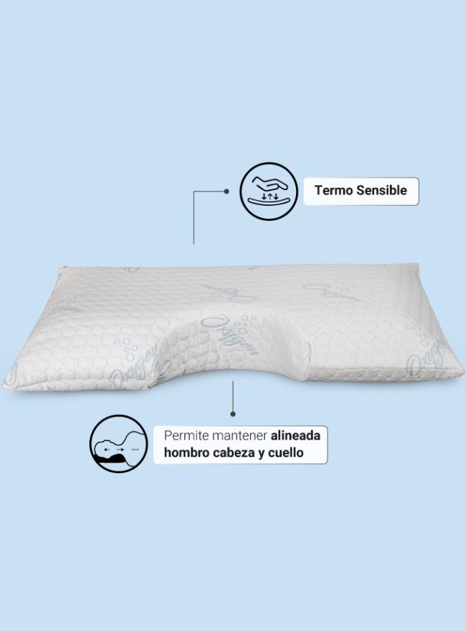 Almohada Slice con Micro Cápsulas de Oxígeno