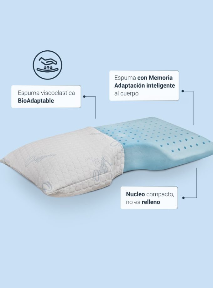 Almohada Slice con Micro Cápsulas de Oxígeno