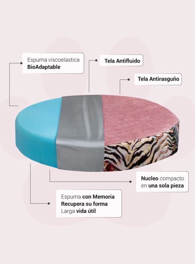 Cama para Mascotas con Estilo Animal Print y Rosa con Espuma Viscoelástica BioAdaptativa ZENSA®