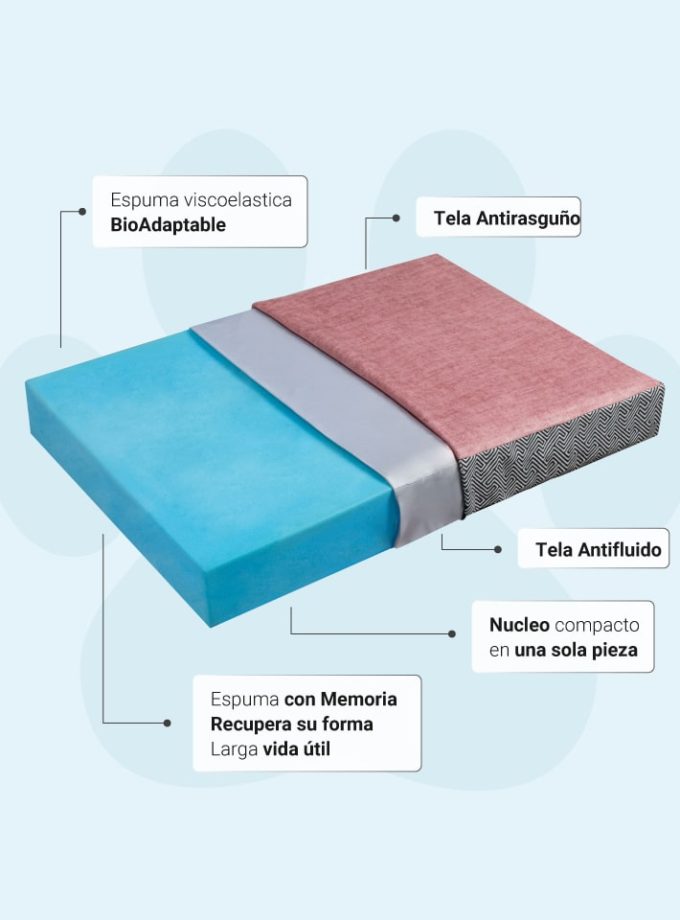 Cama Rectangular para Mascotas - Diseño Geométrico Blanco y Negro con Superficie Rosada y Espuma ZENSA®