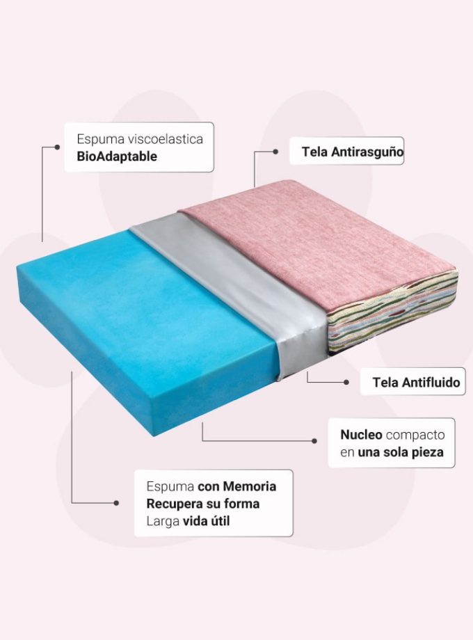 Cama Rosa para Mascotas - Diseño Artístico con Espuma Viscoelástica BioAdaptativa ZENSA®