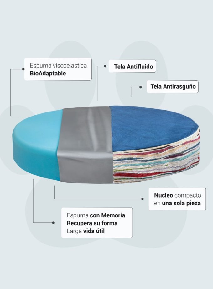 Cama Azul para Mascotas contorno Line. Diseño Moderno con Espuma Viscoelástica BioAdaptativa ZENSA®