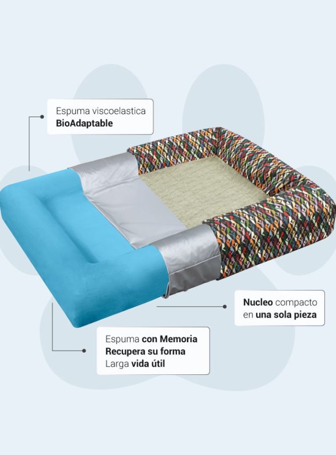 Cama Ortopédica para Mascotas. Superficie Verde con Contorno de Triángulos Coloridos